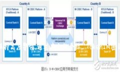   TokenIM密钥获取指南：在哪儿查看你的密钥？