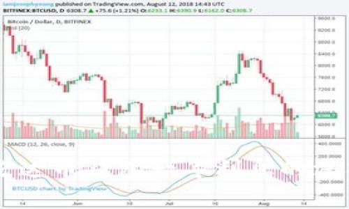 关于艾达币钱包一年利息的深入解析