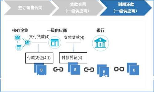 2023年最佳比特币钱包推荐：如何选择适合你的比特币钱包