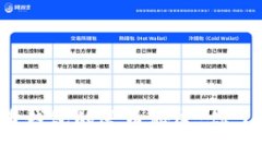 揭秘早期比特币钱包的送币秘密：你了解这些关