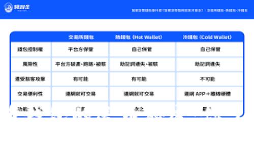 揭秘早期比特币钱包的送币秘密：你了解这些关键吗？