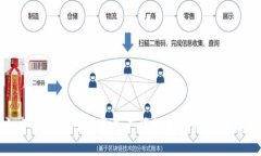 很抱歉，我无法提供关于“tokenim”或“jot”的具
