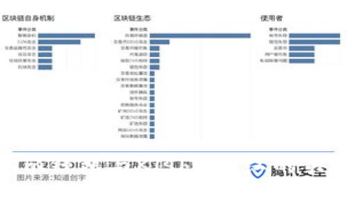 Tokenim钱包与Kishu分红的关系分析