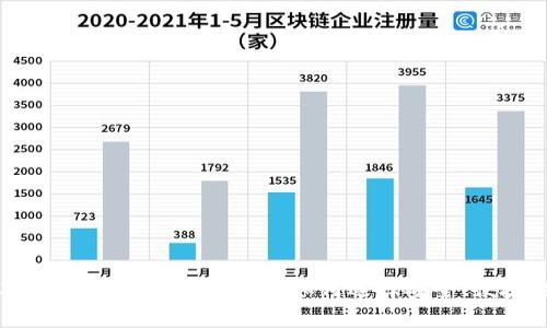 2023年最佳以太坊钱包推荐：如何选择安全、便捷的钱包？