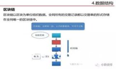 如何解决比特币钱包空间不足的问题？