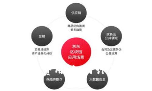 全面了解TokenIM矿工费用：如何计算、影响因素与节省技巧