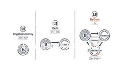   tokenim客服微信：您的加密货币交易助手 /  gua
