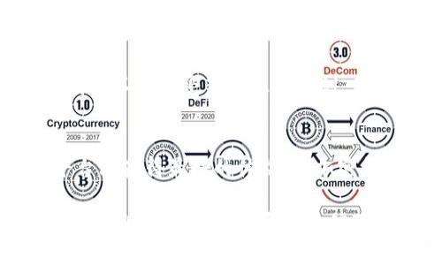   tokenim客服微信：您的加密货币交易助手 / 

 guanjianci tokenim, 客服, 微信, 加密货币 /guanjianci 

引言：探索Tokenim的交易世界
随着加密货币市场的迅猛发展，越来越多的人开始关注这一新兴领域。Tokenim作为一个备受期待的加密货币交易平台，凭借其出色的用户体验和专业的客户服务，吸引了大量用户的青睐。那么，如何能够在这个竞争激烈的市场中稳扎稳打，让我们一同探讨一下Tokenim。你是否在寻找一个可靠的加密货币交易助手？

Tokenim简介
Tokenim不仅提供多样化的交易选项，还致力于为用户提供高效的服务体验。无论你是加密货币的初学者还是资深投资者，Tokenim都能够满足你的需求。作为一个以用户为中心的平台，Tokenim不断其功能，以确保用户能够轻松地进行交易。

客服服务：Tokenim的核心竞争力
在加密货币交易的过程中，用户难免会遇到各种问题。此时，高效的客服服务尤为重要。Tokenim专注于提供优质的客服体验，拥有一支专业的客服团队。在众多的联系客服方式中，微信服务无疑是最方便和快捷的选择。你是否曾因等待回应而感到沮丧？在Tokenim的微信客服帮助下，你能够迅速得到回应。

为什么选择Tokenim的微信客服？
选择Tokenim的微信客服不是没有理由的。首先，微信作为一款广泛使用的即时通讯工具，使得用户可以随时随地与客服进行沟通。其次，微信客服可以提供多种形式的回复，不仅限于文字，还可以通过图片、视频等多种形式解答用户的疑问。想象一下，当你在交易中遇到突发情况，能够通过微信立即联系到客服，是否会让你感觉更安心？

Tokenim的顾客服务优势
Tokenim的顾客服务不仅仅体现在响应速度上，更在于其服务的专业性。客服人员经过专业培训，能够为用户提供详尽的咨询服务。无论是交易操作、账户管理，还是行情分析，客服都能给予用户充分的支持。同时，Tokenim还提供24小时在线的服务，不论你身在何处，都能得到及时的帮助。这难道不是一个强大的优势吗？

用户体验：通过微信客服提升交易的便捷性
在Tokenim的服务体系中，我们重视用户的反馈并不断完善我们的服务。通过微信客服，用户可以方便地提交反馈，帮助我们平台的功能与服务。平台内置的问答系统同样提供了一个自助服务的途径。许多用户表示，通过这种方式，他们的使用体验大大提升。难道你不希望自己的任何问题都能在最短时间内得到解决吗？

Tokenim的拓展与未来
Tokenim始终关注技术的进步和市场的动态，我们相信，通过不断的创新，能够带给用户更好的体验。随着区块链技术的发展，未来Tokenim将会结合更多的前沿科技，提升交易的安全性和效率。不可否认，近年来涌现出了许多新的交易平台，你是否会选择在如此激烈竞争的环境中继续使用Tokenim？

适应市场，Tokenim不断进化
在加密货币市场中，灵活应变至关重要。Tokenim不断对市场趋势进行分析，并及时调整其服务策略。为了确保客户能够体验到最佳的交易状态，我们的客服团队不断接受新知识的培训。我们鼓励用户与客服之间建立良好的沟通渠道，助力每一位客户成为加密领域的专家。毕竟，知识就是力量，你是否也想在这个炙手可热的市场中站稳脚跟呢？

结语：Tokenim欢迎您的加入
总之，Tokenim是一个不仅注重交易功能，还关心用户体验的平台。通过高效便捷的微信客服及其他多样化的服务，Tokenim希望每一位用户都能在我们的平台上获得最好的体验。在加密货币交易的旅程中，Tokenim愿意做你的忠实助手。你是否已经迫不及待要开始你的数字货币投资之旅了呢？

无论你是刚刚接触加密货币，还是已经深耕多年的老玩家，Tokenim都欢迎你的加入。通过我们的服务，不仅能够提升你的交易效率，还能为你的投资之路提供有力支持。现在就通过微信联系客服，开启你的加密货币交易之旅吧！