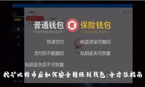 挖矿比特币后如何安全转账到钱包：全方位指南