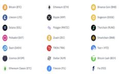 如何使用Tokenim钱包的PC端口进行加密货币管理？