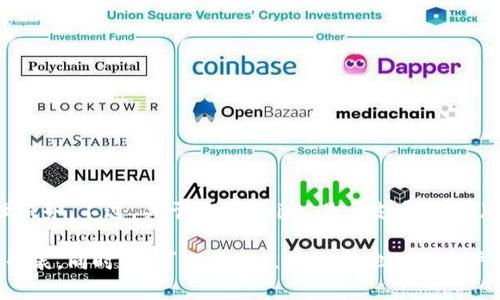 截至我最后的更新，Tokenim 是一种去中心化的金融协议，旨在为用户提供灵活的资产管理服务。不过，关于 Tokenim 是否支持 VeT（可能你指的是 VeChain 的代币 VET），我没有确切的信息。

建议你查看 Tokenim 的官方网站、官方社交媒体或社区论坛，获取最新的支持信息和资产列表。同时，也可以考虑直接联系他们的客户服务，以获取更详细的解答。是否需要我帮你了解 VeChain 或者 Tokenim 的其他信息呢？