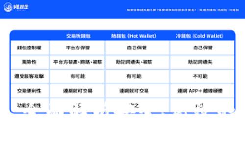 比特币钱包转平台：全面解析安全、高效的数字货币交易方法