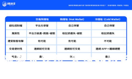 如何恢复你的狗狗币钱包：详细指南与常见问题解答