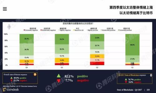 

如何生成以太坊新钱包地址？全面指南及实用技巧