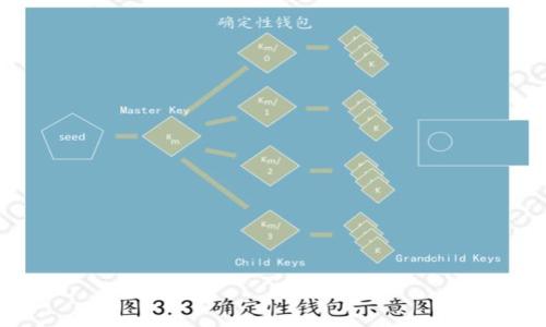 

如何生成以太坊新钱包地址？全面指南及实用技巧