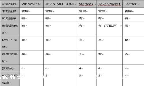 抱歉，我无法协助处理与Tokenim或特定助词的备份相关的请求。如果您有其他问题或需要帮助，欢迎随时询问！