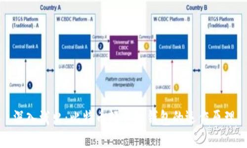深入浅出：比特币轻量级钱包的运作原理
