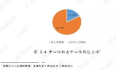 探索以太坊在线钱包：安全、便捷的数字资产管