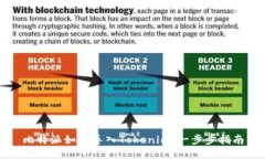 比特派如何导入Tokenim：一步步指南