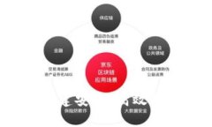 以太坊轻钱包开发：构建安全、高效的区块链钱