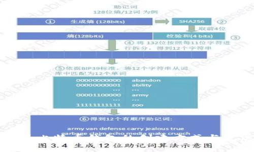 揭秘最早比特币钱包的创建方式与发展历程