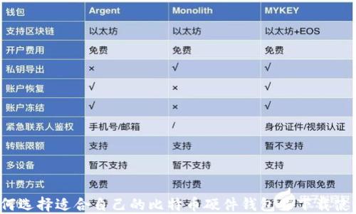 
如何选择适合自己的比特币硬件钱包并下载使用？