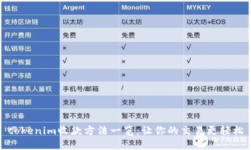 tokenim收款方法一览：让你的交易更轻松