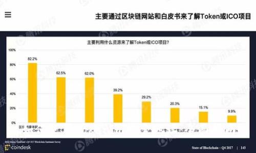 如何使用Tokenim搜索地址：全面指南