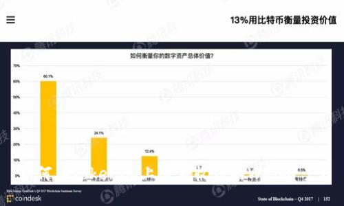 如何在Tokenim上查看收到的WXB资产？