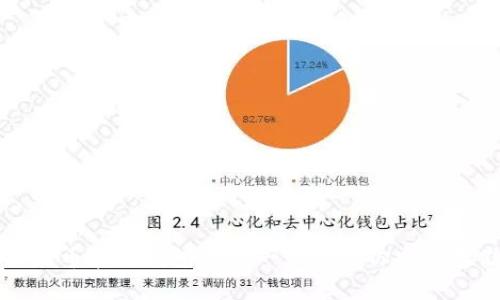 如何下载瑞波币官网钱包——一步步教你安全存储虚拟资产