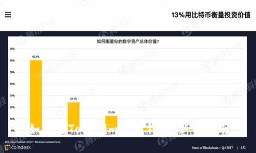 如何在Tokenim建立钱包：新手指南