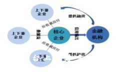 如何在Tokenim平台上创建多个钱包：一步步指南