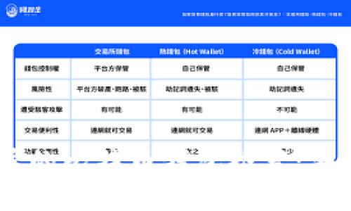 适合中国用户的比特币钱包推荐：安全、便捷、易用