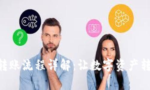 Tokenim的转账流程详解：让数字资产转移变得简单