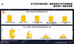 : 如何通过Web钱包轻松兑换TRX：详尽指南