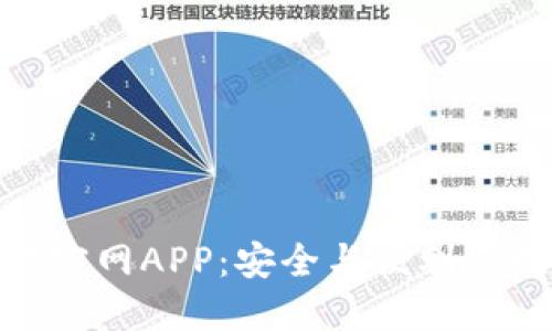 Tokenim钱包下载官网APP：安全与便利的数字资产管理平台