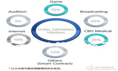 如果您丢失了tokenim（通常指的是某种身份验证的令牌或密钥），该如何妥善处理呢？以下是一些可能的步骤和建议，以帮助您恢复安全性和找回丢失的tokenim。

### 如何处理丢失的tokenim？详细指南与解决策略