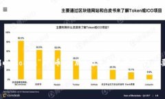 在讨论“tokenim”的追查问题时，首先需要明确“