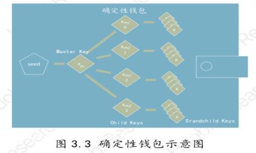 冷钱包能存储多少比特币？详细解读冷钱包的容量和使用技巧