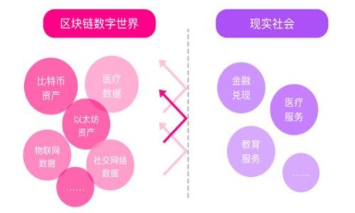 

以太坊钱包的做法大全：教你轻松创建和管理自己的数字资产