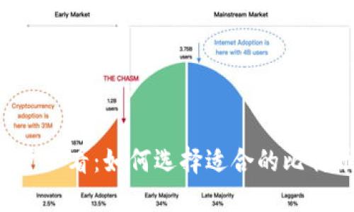 电脑用户必看：如何选择适合的比特币钱包？