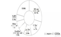 如何在波场TRX钱包中轻松充值：一步步教学