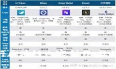 利用Tokenim进行区块链内容创作：让你的投稿更具