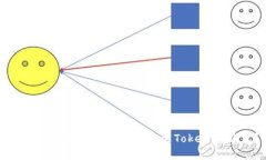 如何在华为手机上顺利安装Tokenim钱包？