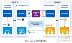以太坊钱包算力查询全攻略：掌握区块链前沿