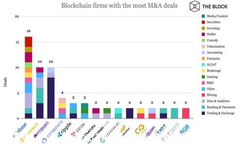
苹果手机使用TokenIm安全性分析：你真的了解吗？