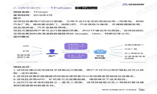 TP钱包比特币丢失该如何处理？详细解决方案与预防措施