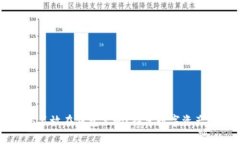 比特币可以不放在钱包里吗？探索数字资产的存