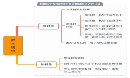 Tokenim：你钱包的最佳保护助手