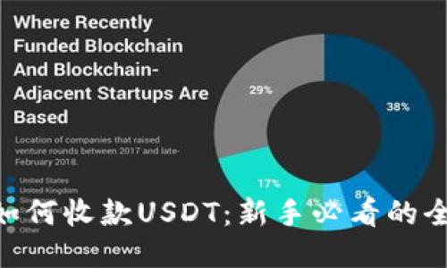 Tokenim如何收款USDT：新手必看的全流程指南
